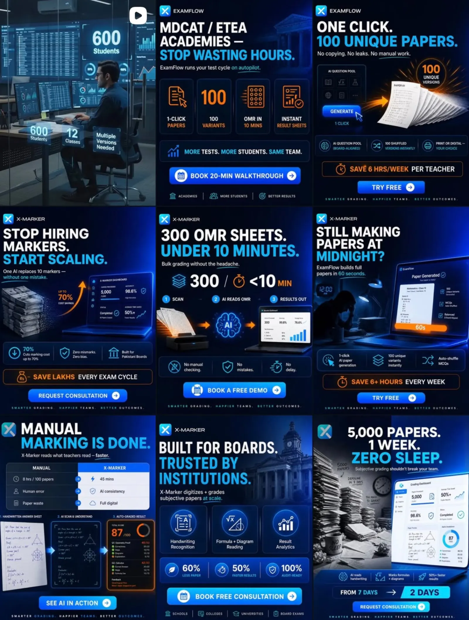 E-commerce Brands digital marketing growth system visual by Crea8iv Media